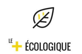 ecologie